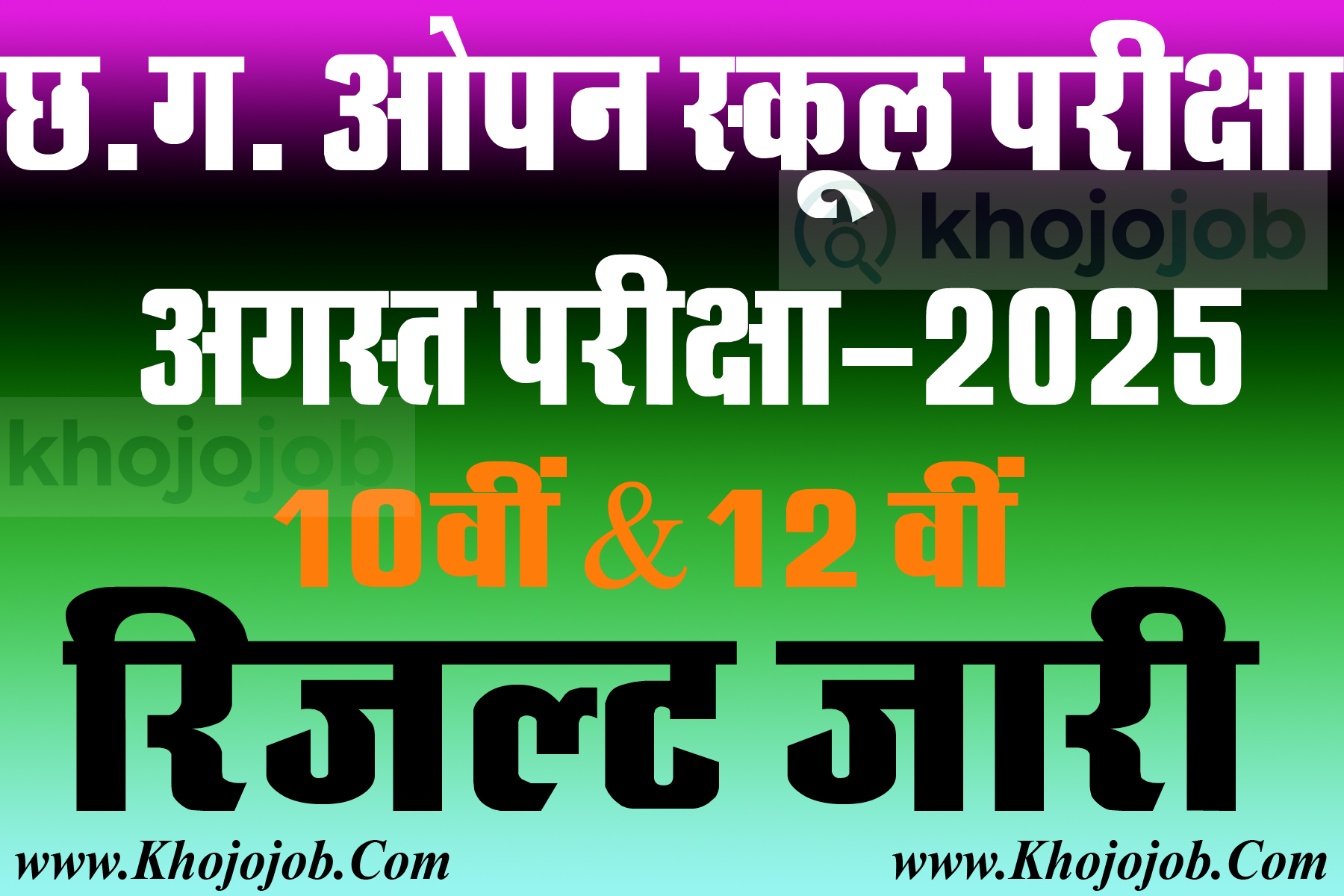 CG Open School August Exam 10th & 12th Result 2025