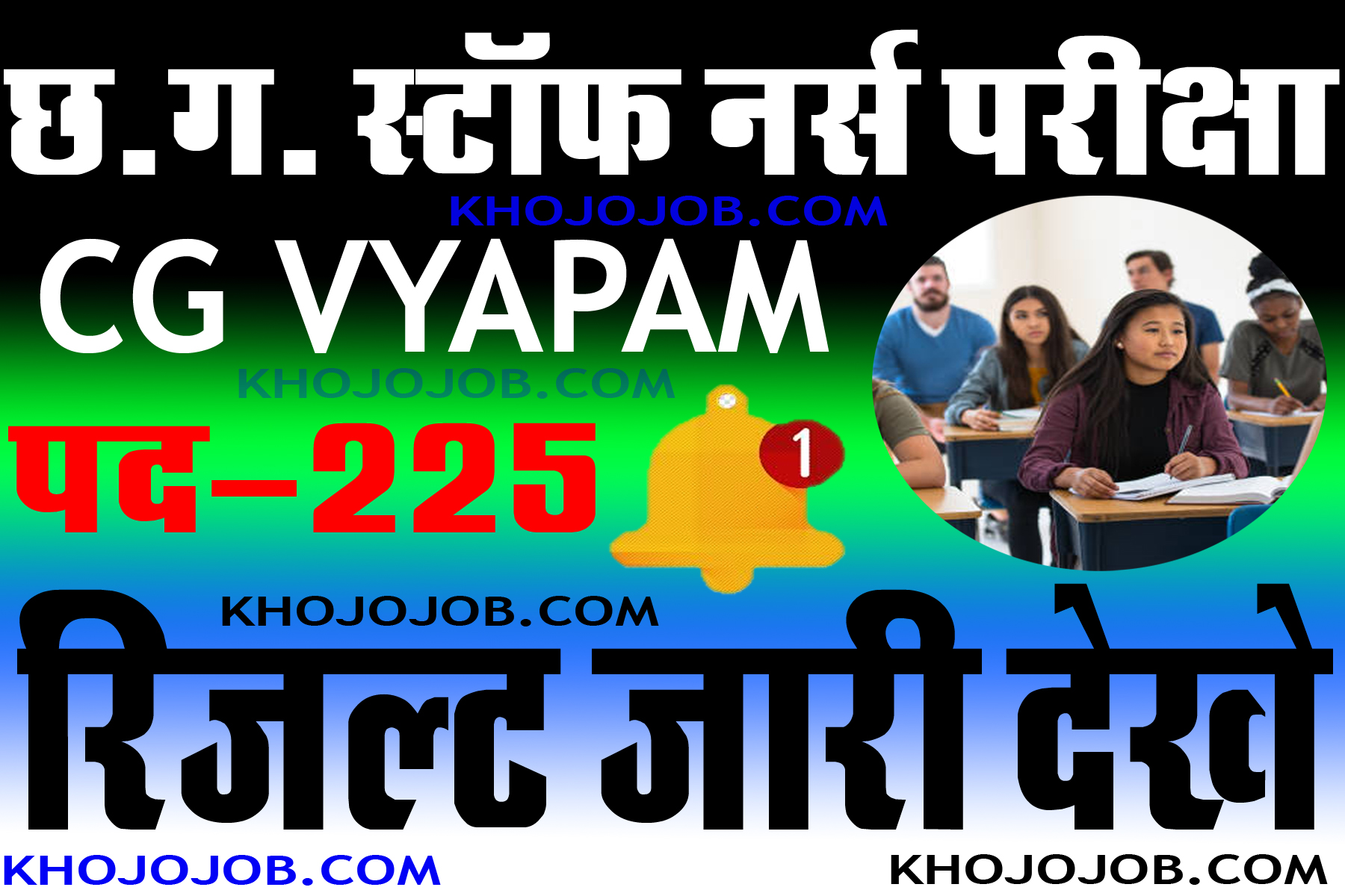 छ.ग. व्यापम स्वास्थ्य विभाग स्टाफ नर्स (पद-225) परीक्षा रिजल्ट जारी | CG Vyapam Staff Nurse Vyapam Exam Result 2025