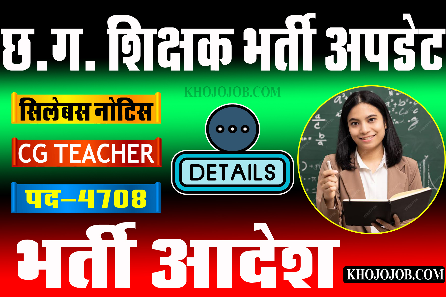 छ.ग. शिक्षक भर्ती (पद-4708) व्यापम लिखित परीक्षा पाठ्यक्रम जारी आदेश | Cg Teacher Recruitment Vyapam Syllabus 2025