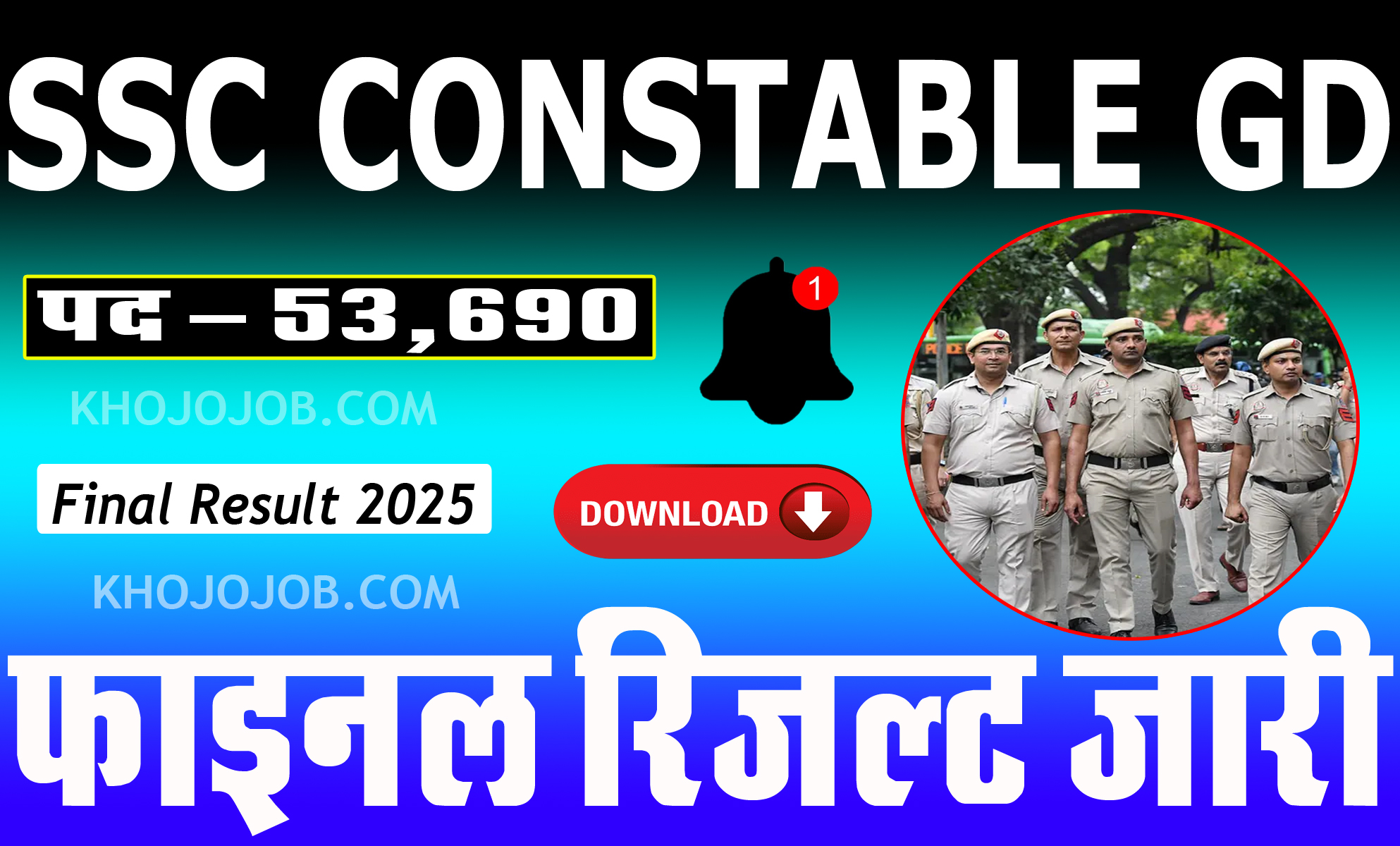 SSC कांस्टेबल जीडी (पद-53,690) फाइनल रिजल्ट जारी | SSC Constable GD Final Result 2025
