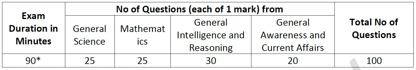 khojojob.com khojojob