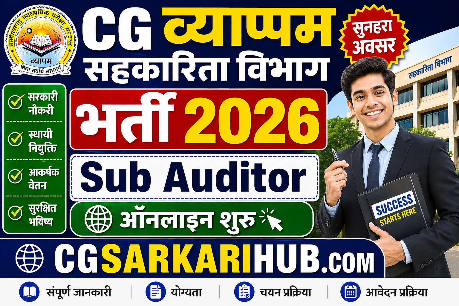 CG व्यापम सहकारिता विभाग उप ऑडिटर 69 पदों पर भर्ती | CG Vyapam Sub Auditor Recruitment Online Apply 2026