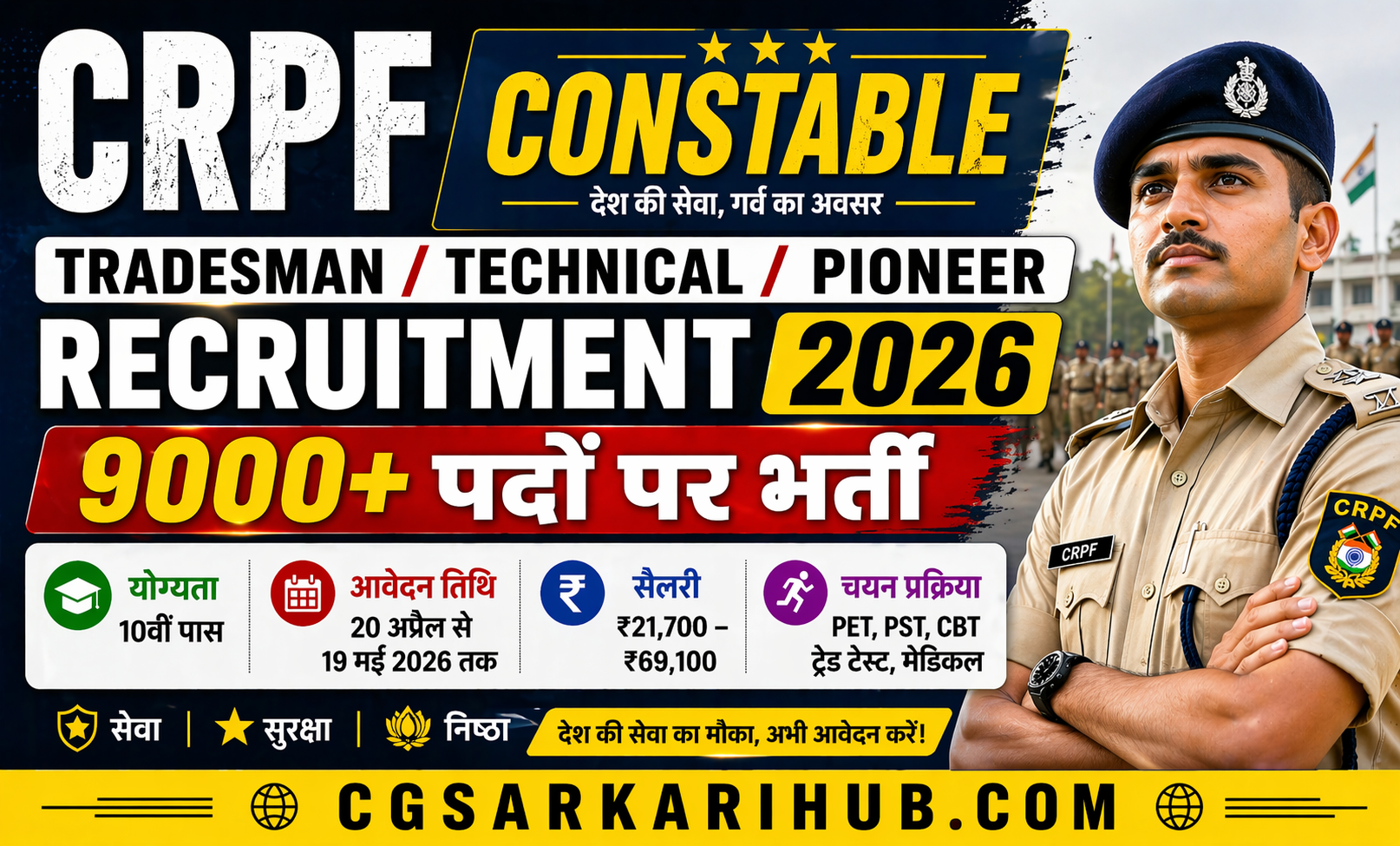 CRPF कांस्टेबल 9195 पदों पर 10वीं पास भर्ती | CRPF Constable  Recruitment Online Apply 2026