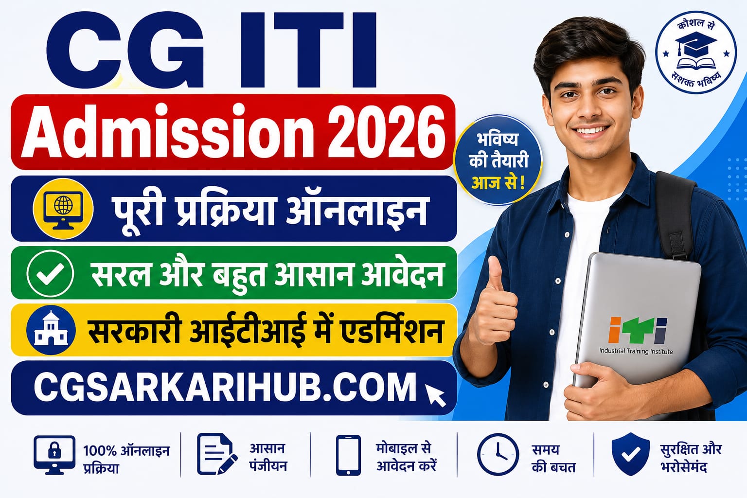 छ.ग. ITI कॉलेज एडमिशन ऑनलाइन अप्लाई लिंक एक्टिव | CG ITI Admission  Form Online Start 2026