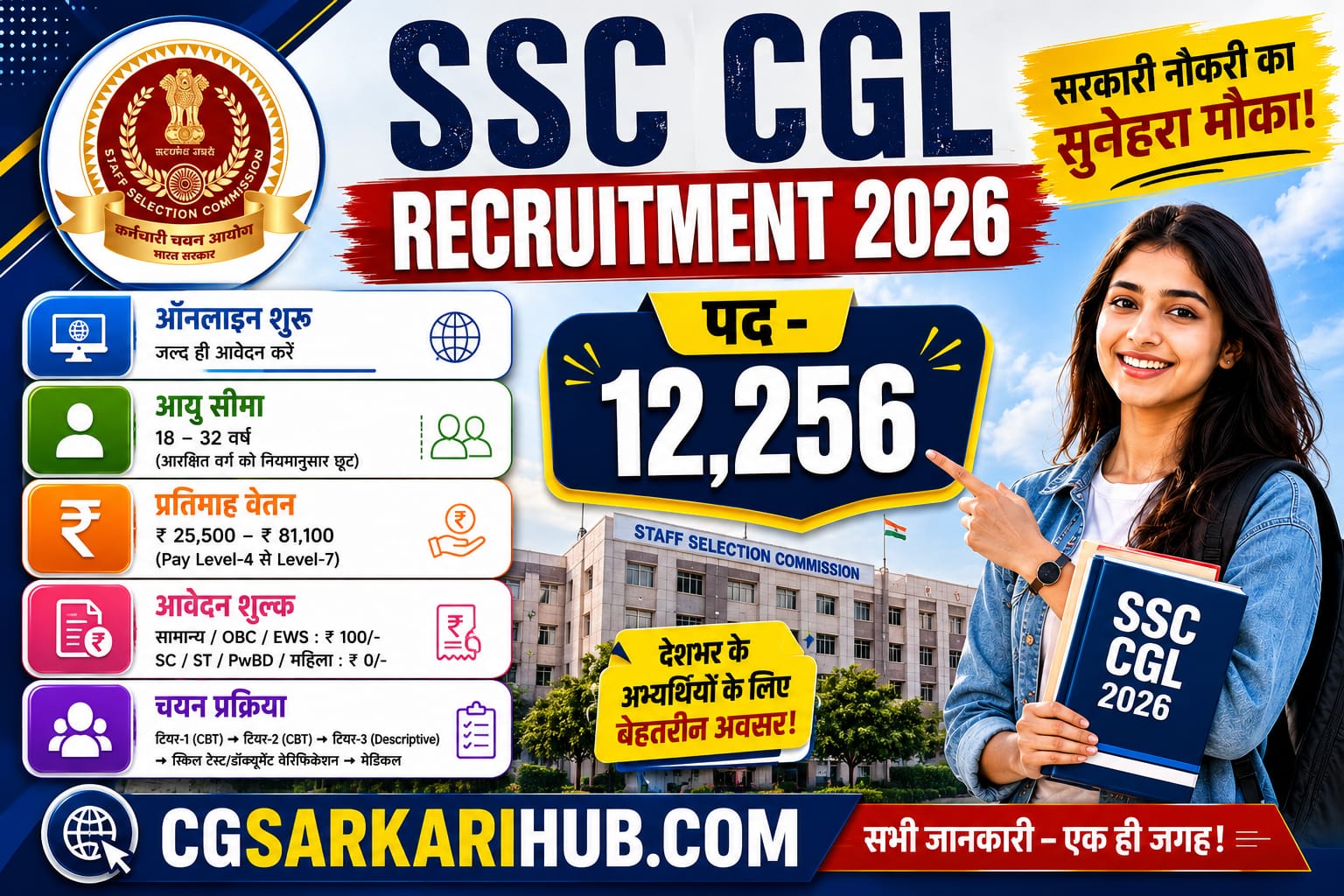 SSC CGL 2026 (पद-12,256) भर्ती जारी | SSC CGL Recruitment 2026 Online Apply