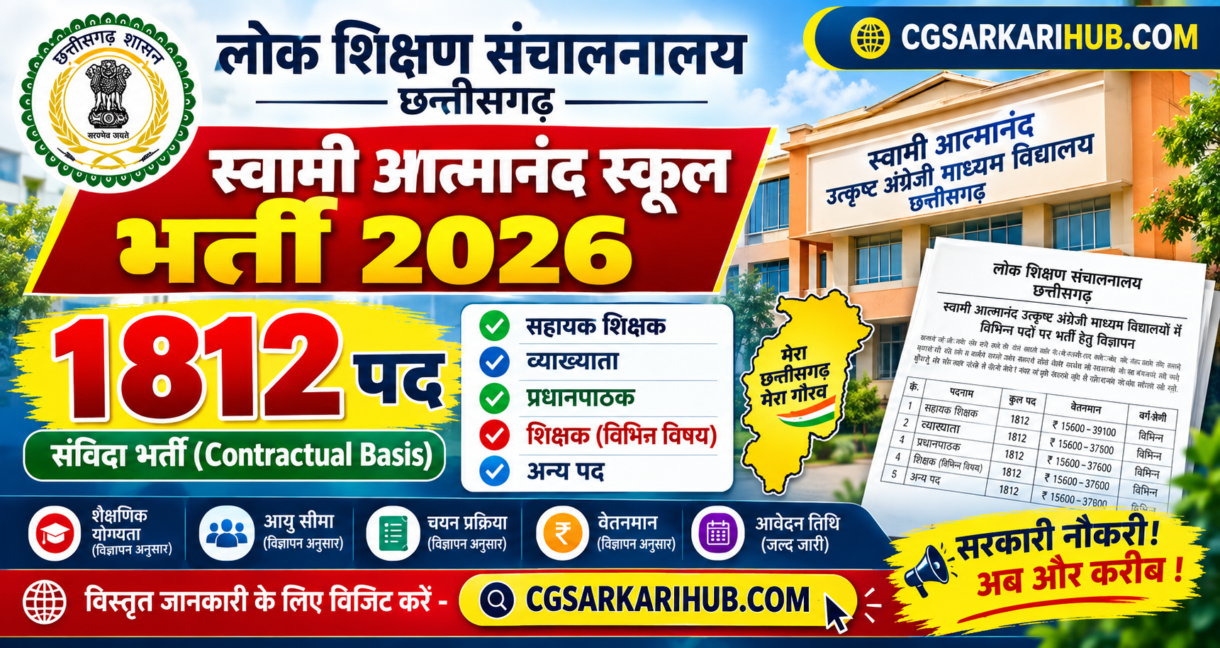 छत्तीसगढ़ स्वामी आत्मानंद स्कूल में 1812 संविदा पदों पर जल्द भर्ती | CG Swami Atmanand School Recruitment 2026