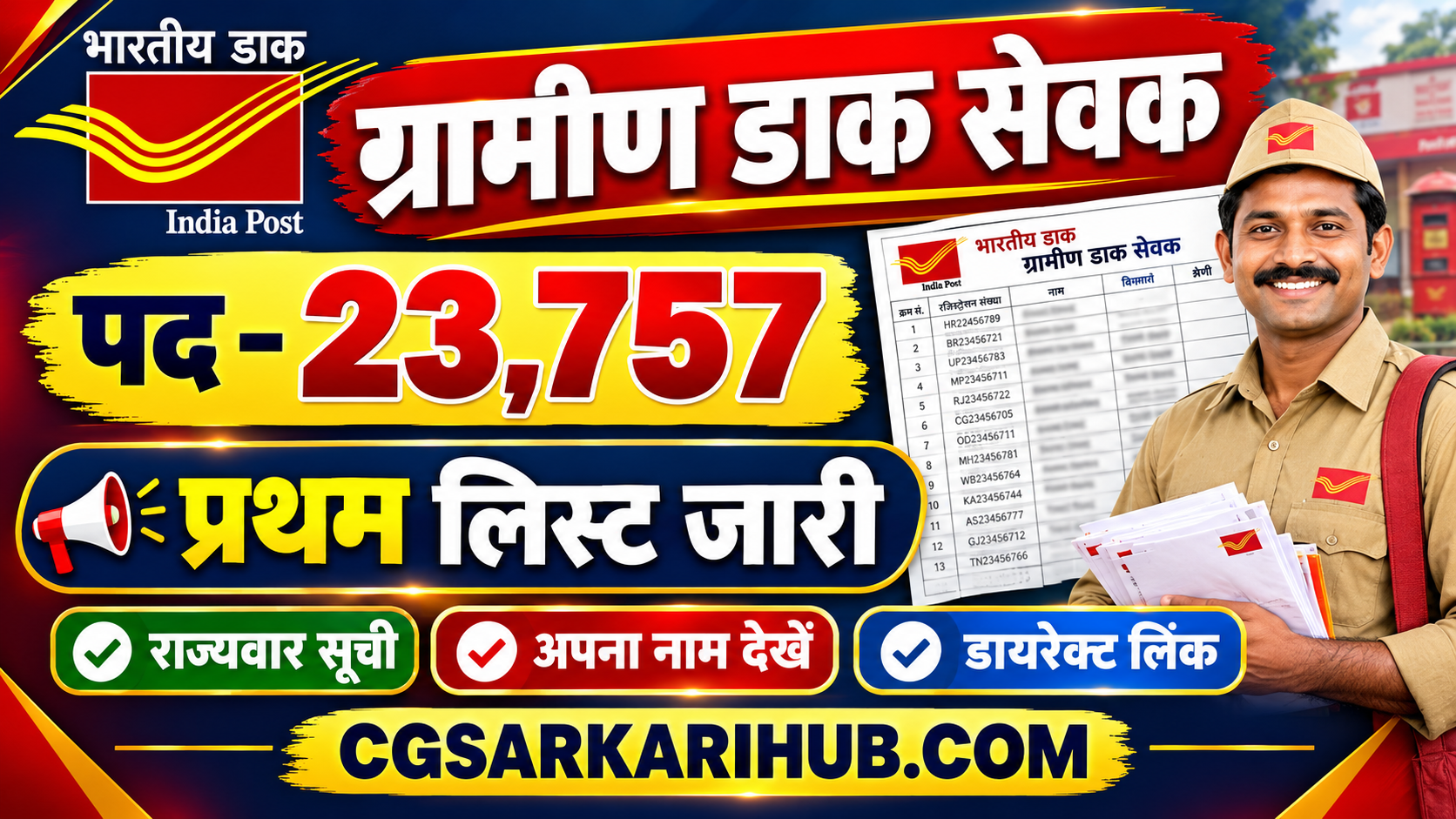 ग्रामीण डाक सेवक (GDS Schedule-II) प्रथम मेरिट लिस्ट जारी | GDS Schedule-II 1st Merit List Out 2026